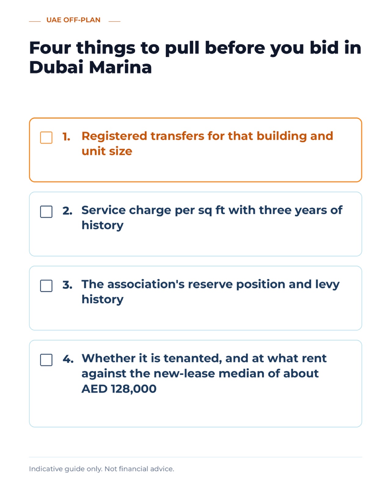 Four things to pull before you bid in Dubai Marina