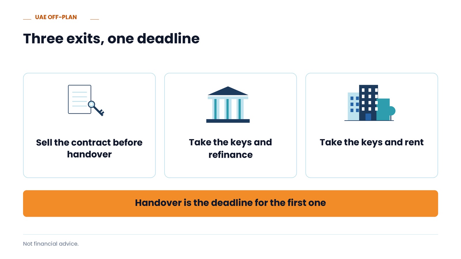 Three exits, one deadline