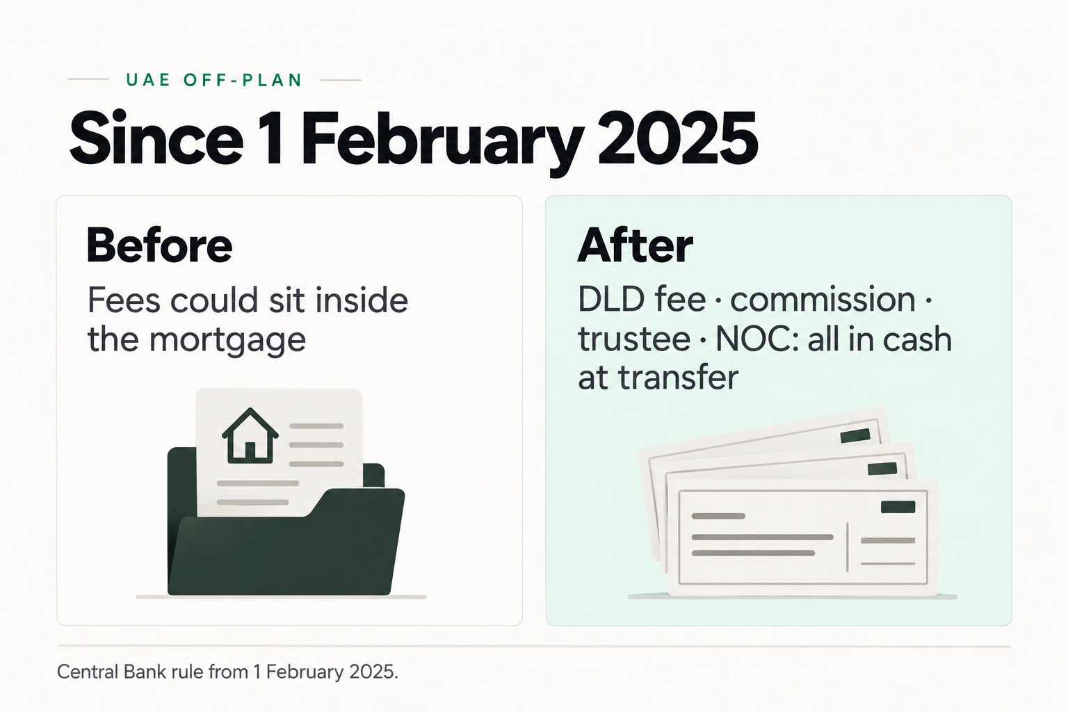 Fees are cash now