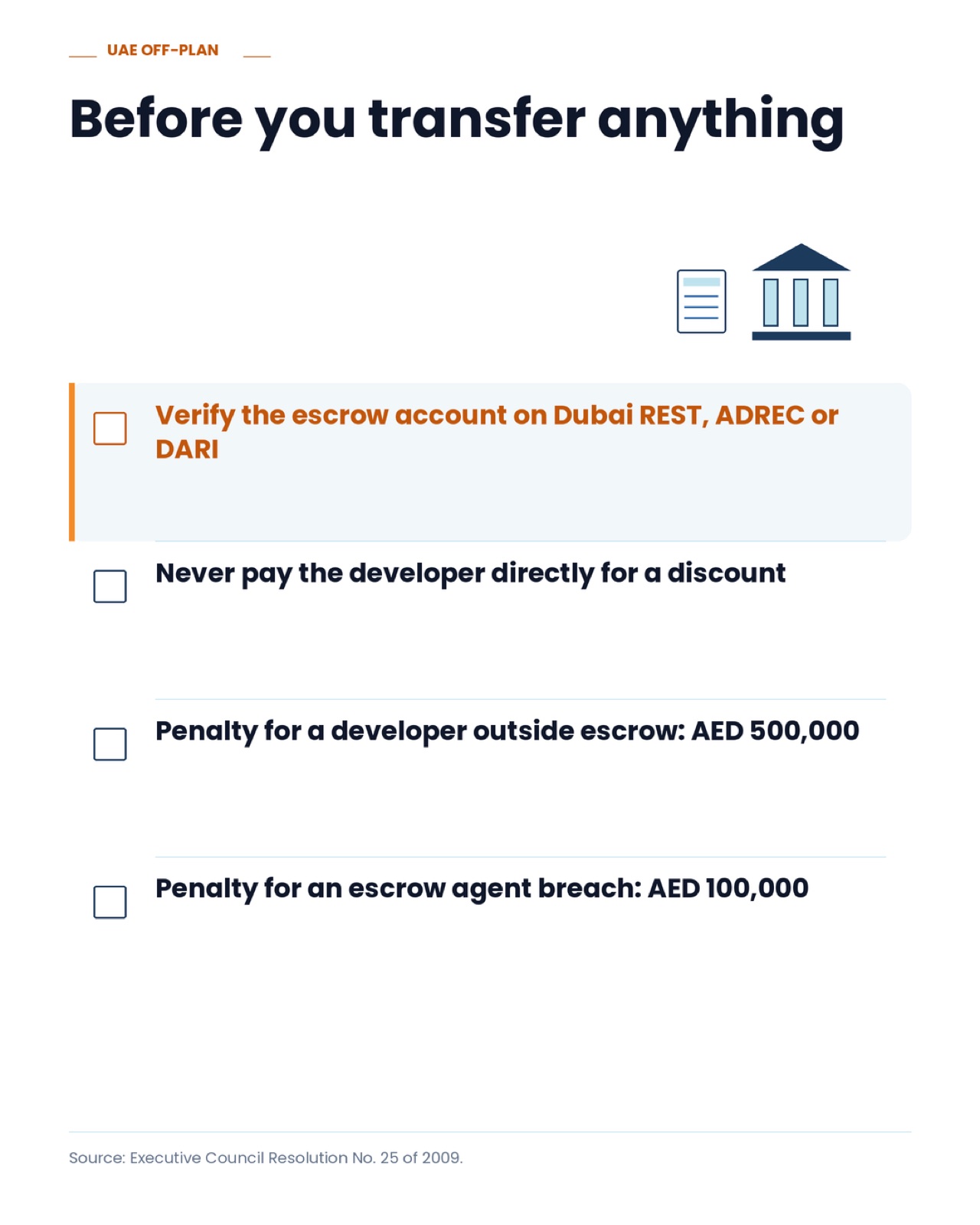 What releases escrow money