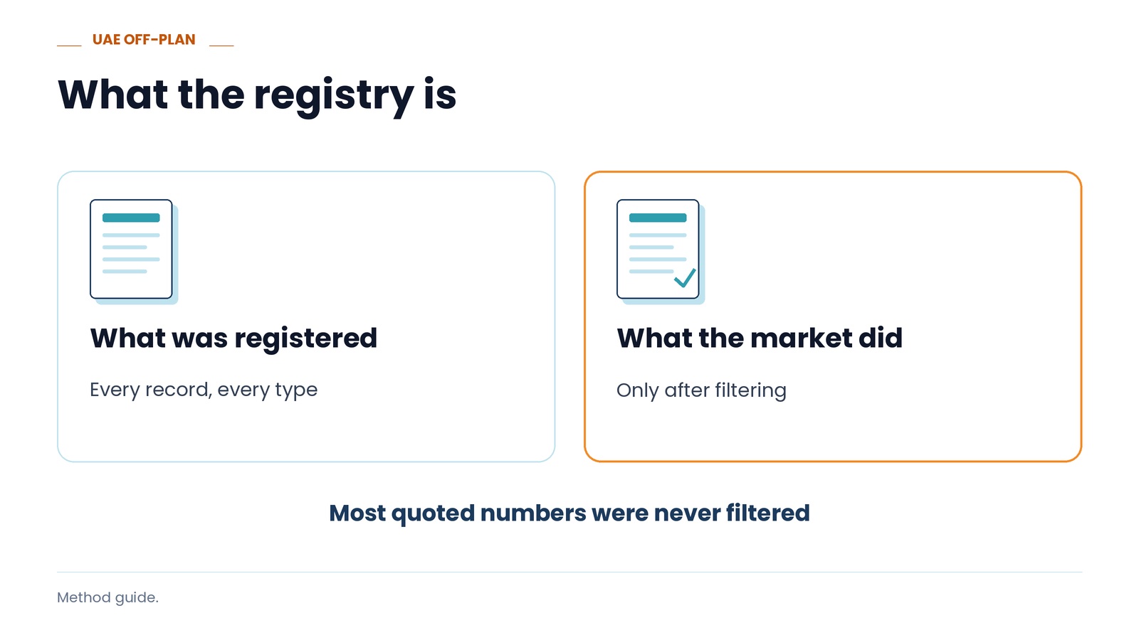 What the registry is