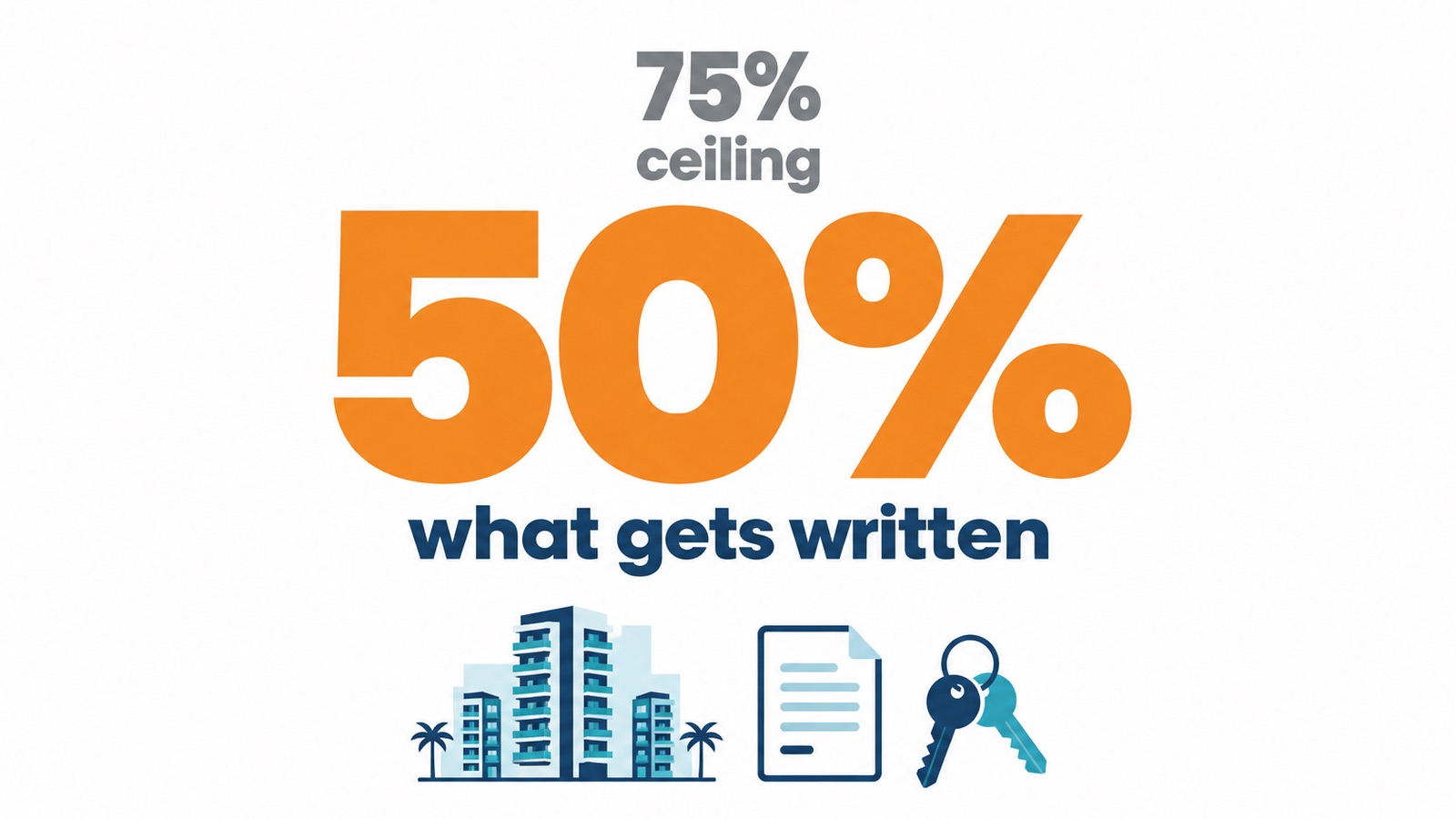 The refinance i never ran for overseas buyers