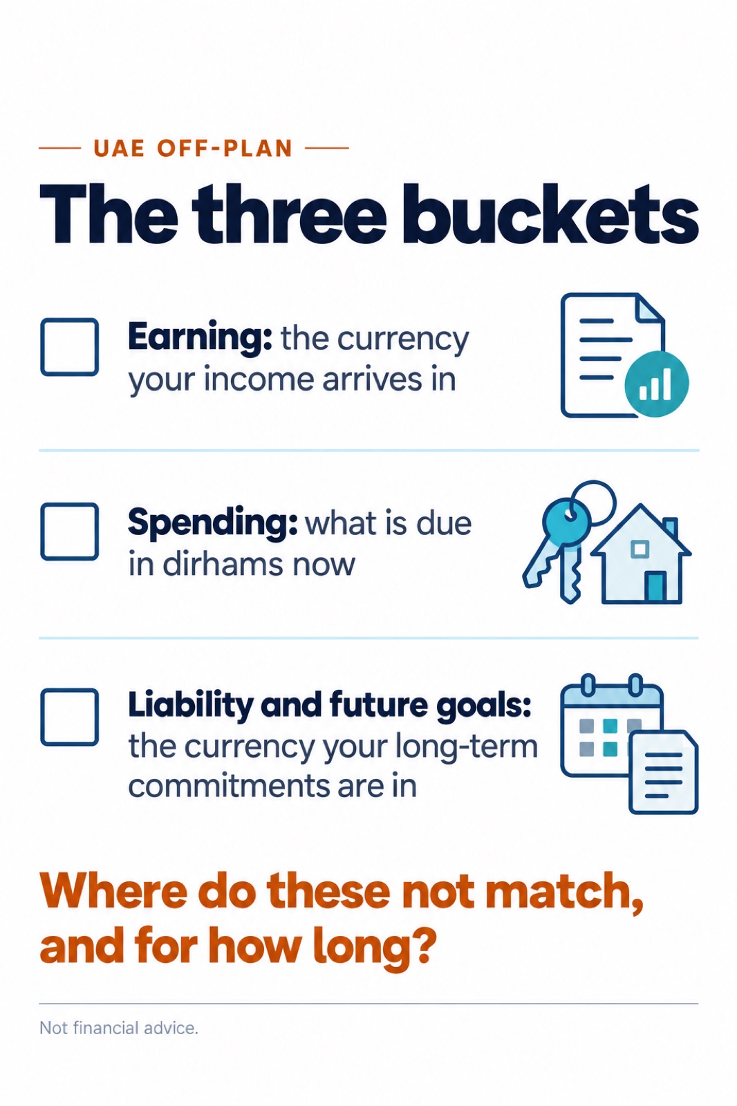 The three buckets